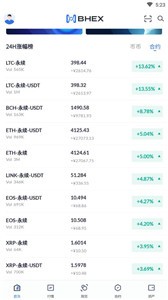 BHEX2024下载安卓