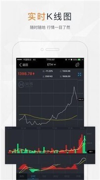 huobiproapp下载安装