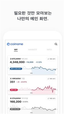 coinone中文版app