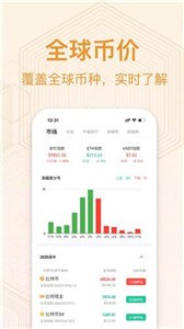 bitcoin交易平台