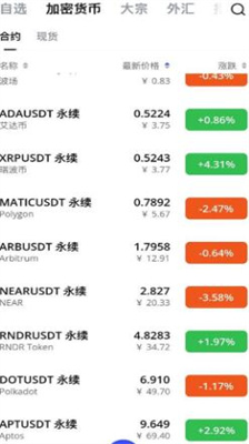 usdt钱包下载安卓手机版