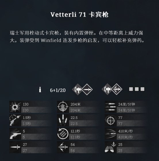 《猎杀：对决》如何使用Vetterli71卡宾枪_《猎杀：对决》Vetterli71卡宾枪强度介绍