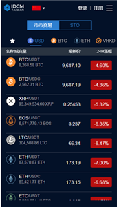 IDCM交易所下载最新app