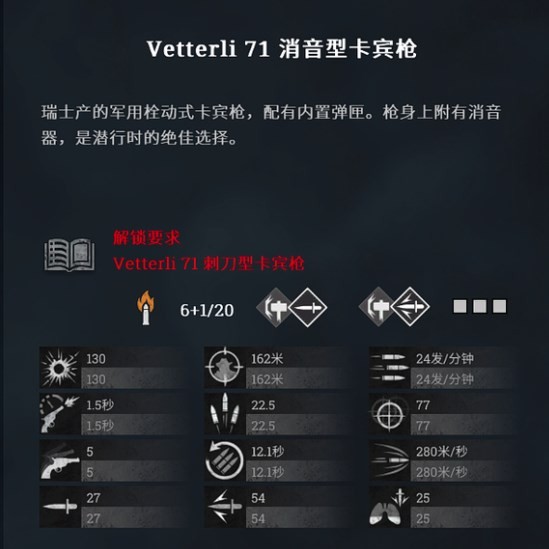 《猎杀：对决》如何使用Vetterli71消音型_《猎杀：对决》Vetterli71消音型作用介绍