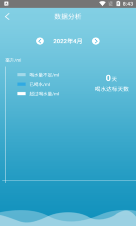 好好喝水记录App官方版