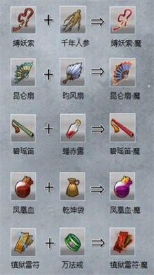 九重试炼免广告无限金币