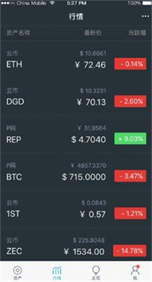 数字货币钱包下载手机版