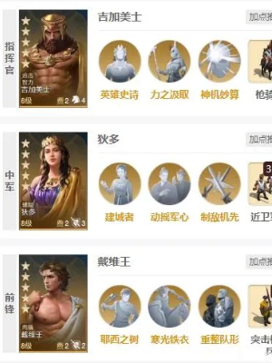 《世界启元》吉加美士怎么样_《世界启元》吉加美士详情介绍