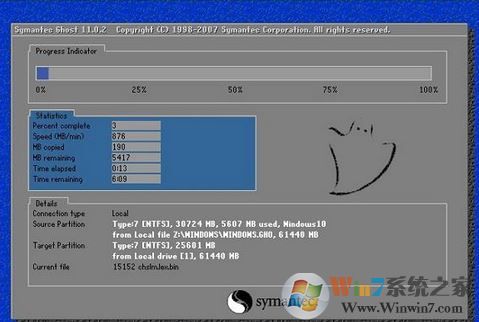 技嘉z170 装win7怎么装？技嘉z170安装windows  7详细操作方法