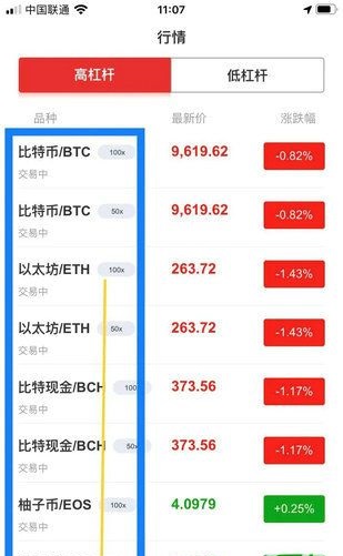 AICoin官网下载