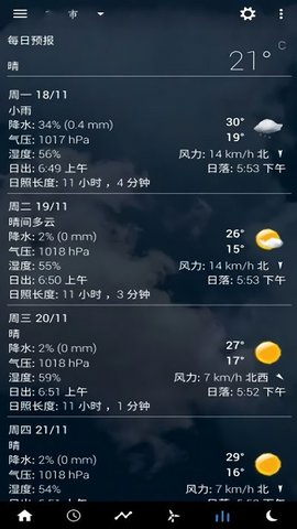 透明时钟和天气app