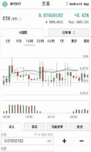 zbg交易所新版安卓版app