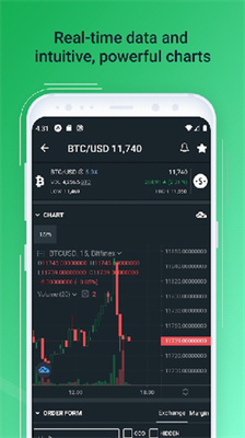 Bitfinex交易平台下载2024最新版