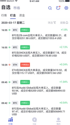 bitone交易所官网版