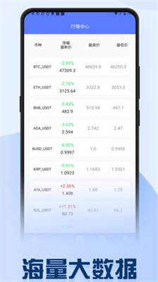 bitop交易所app最新中文版