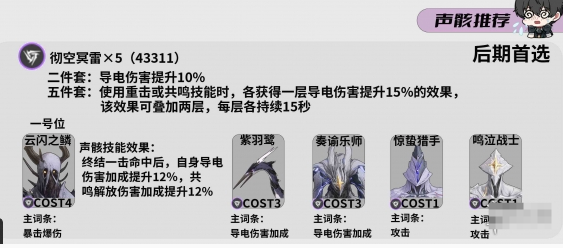 《鸣潮》灯灯声骸词条搭配深度解析_《鸣潮》灯灯声骸词条搭配深度指南