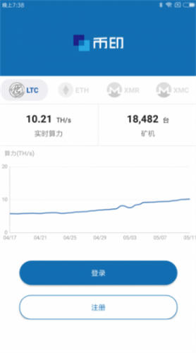 币印矿池最新下载