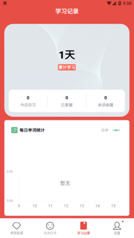 背单词考研版App