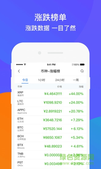 币牛牛app官方下载最新版