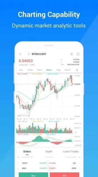 BitMax交易平台安卓2024最新版