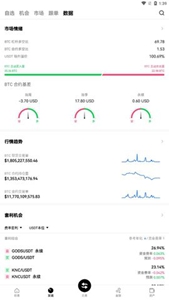 oe交易平台国际行情版最新安卓2024下载