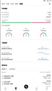 货币交易所2024最新安卓2024版