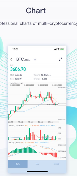 CoinEx