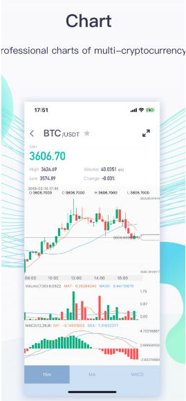 CoinEx安卓版app下载