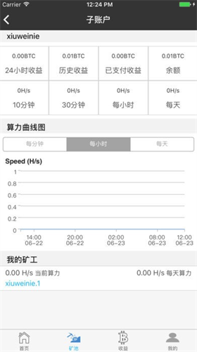 蚂蚁矿池最新版