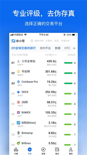 火必Huobi钱包2024最新版本安卓版