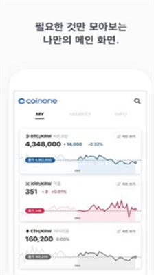 coinone交易所官方免费版