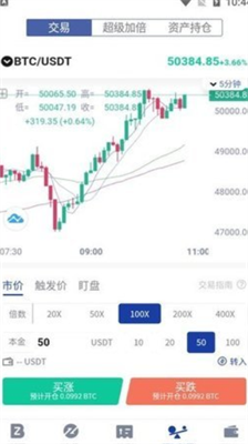 bitznet手机版下载app