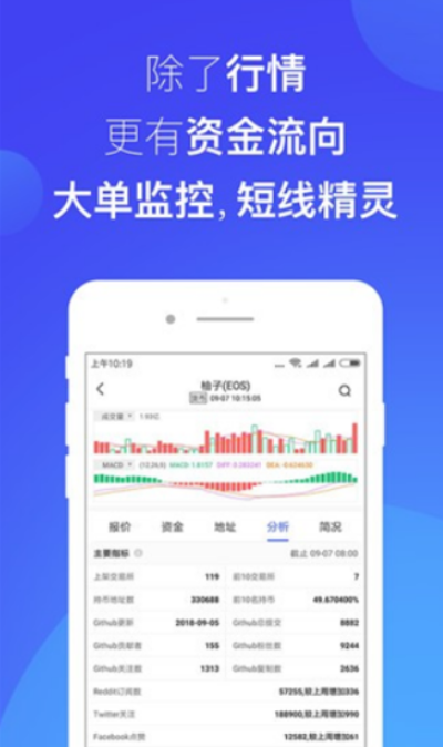 火网交易平台app下载安卓版