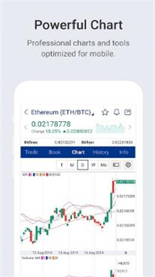 最大交易所upbit官方版