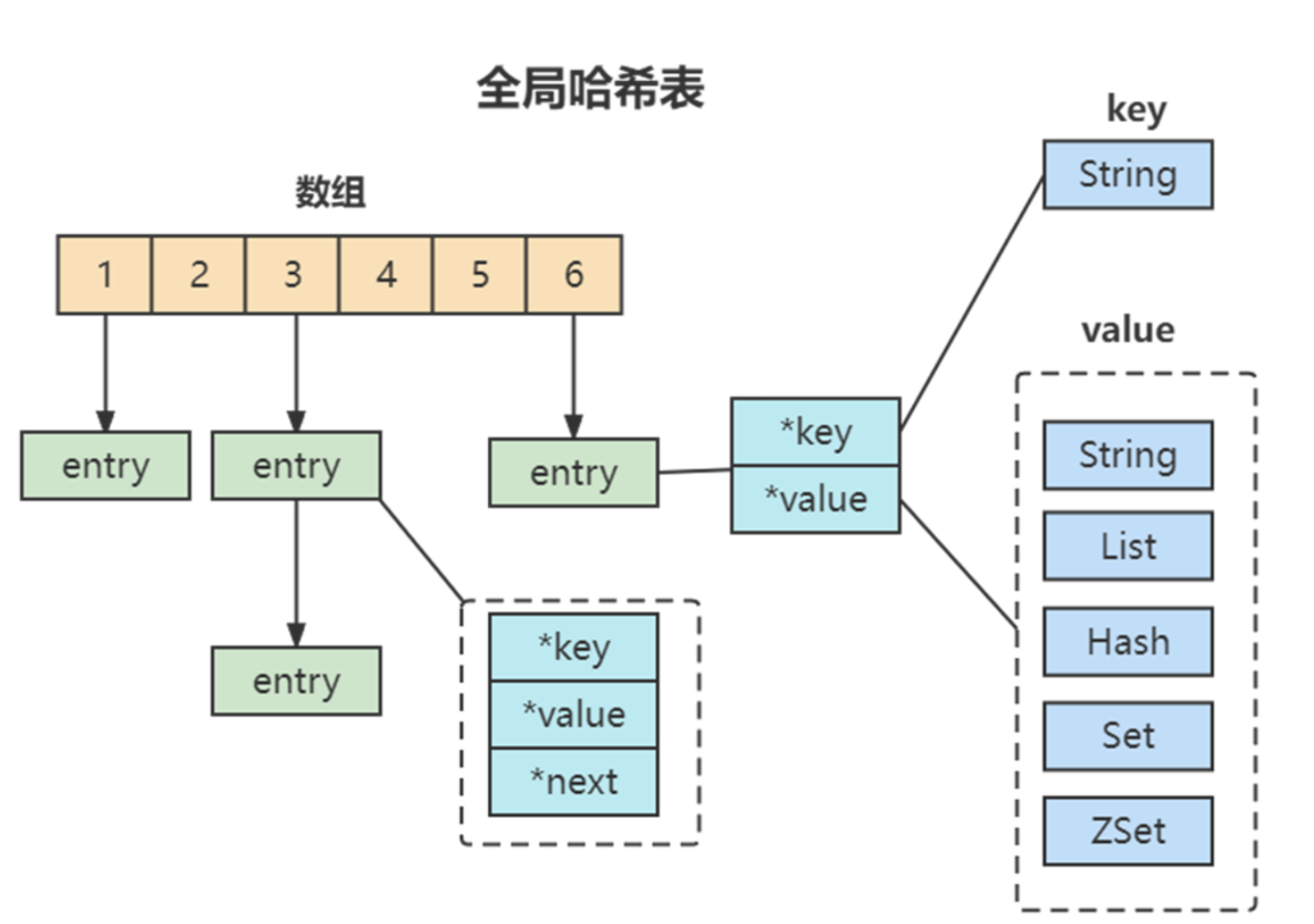 比特币哈希值有规律吗？揭秘比特币哈希值是什么意思