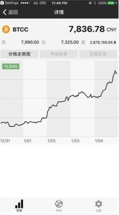 Exmarkets交易所2024最新安卓版