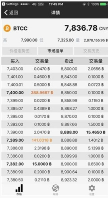 Exmarkets交易所2024最新安卓版