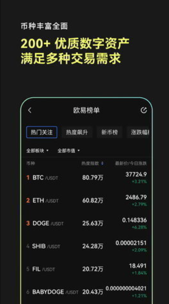 易欧交易平台下载最新app