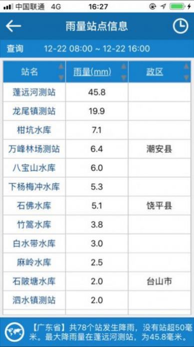 广东山洪灾害移动巡查系