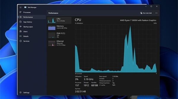 Win11 22621.4 RTM镜像 V2022