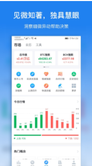 非小号行情App