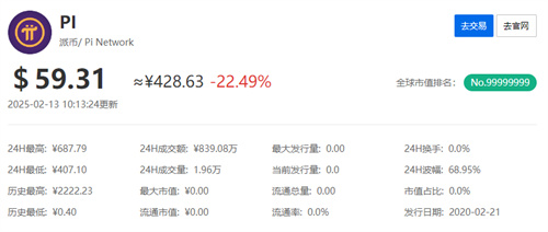 π币派币今日官方最新消息