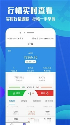 bitcoin交易所app下载官网版