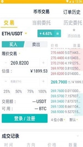 bbcoin交易所